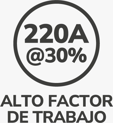 Alto Factor de Trabajo